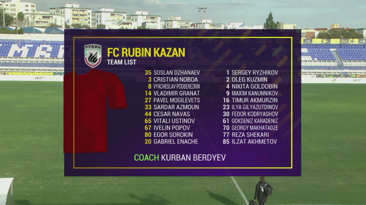 FC Rubin–Rosenborg, 4–1